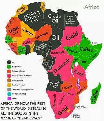 materieprime africa